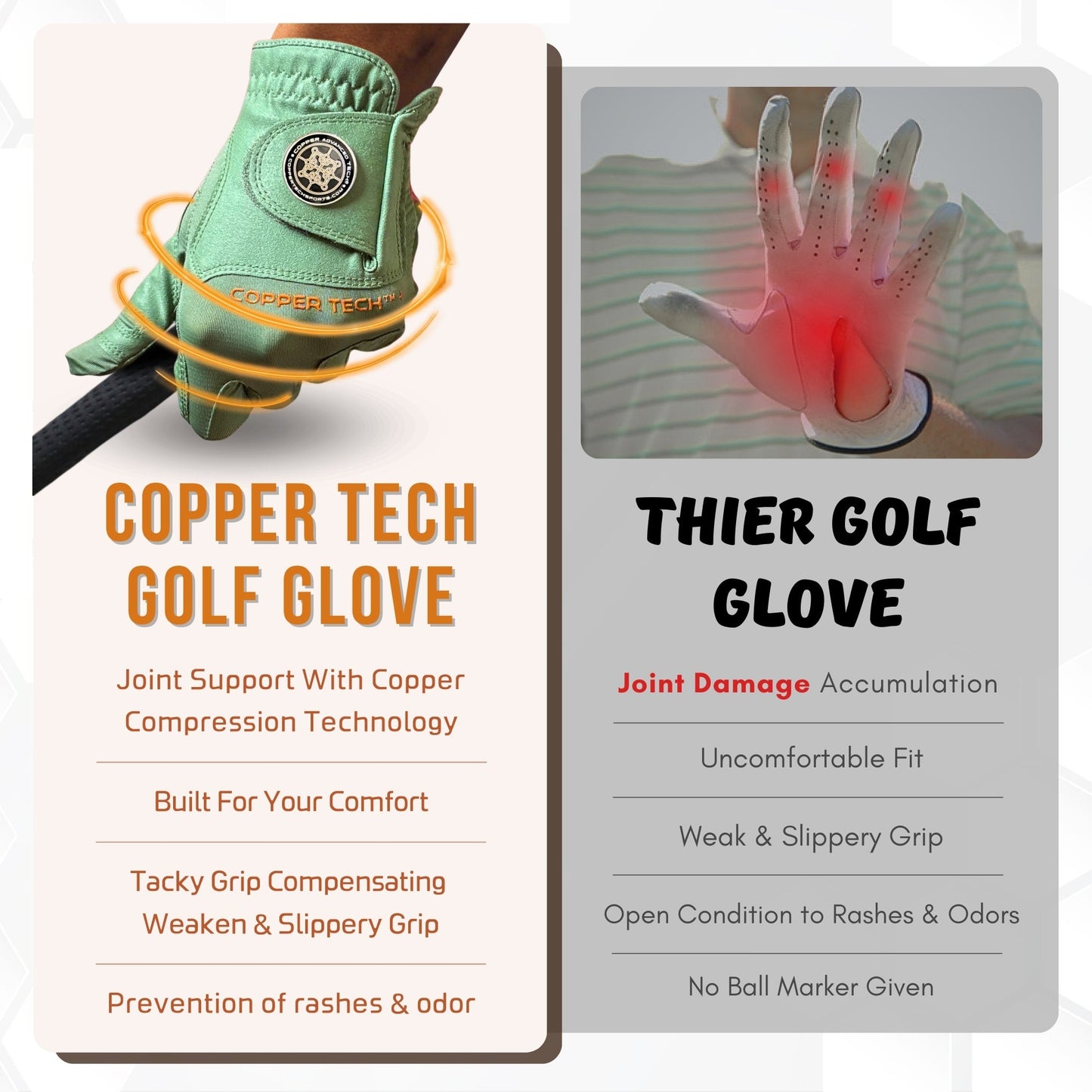 Copper Tech Plus Men's Golf Gloves [Worn on Right Hand]