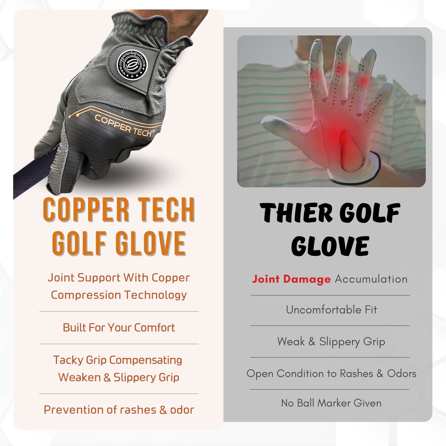 Copper Tech Men's Golf Gloves 2-Pack (White/Black, White/Royal Blue. Charcoal/Gray)