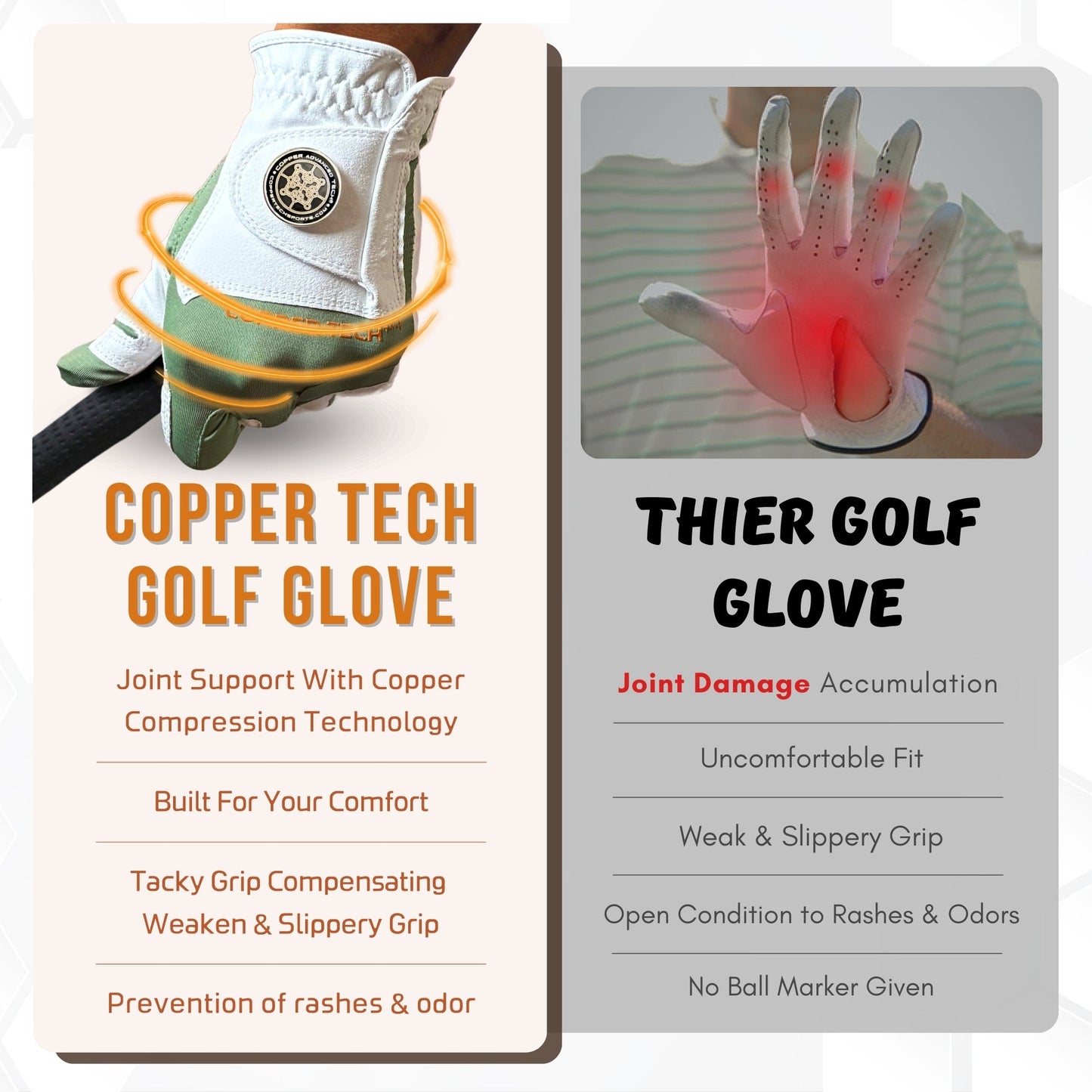 Copper Tech Plus Men's Golf Gloves [Worn on Left Hand]