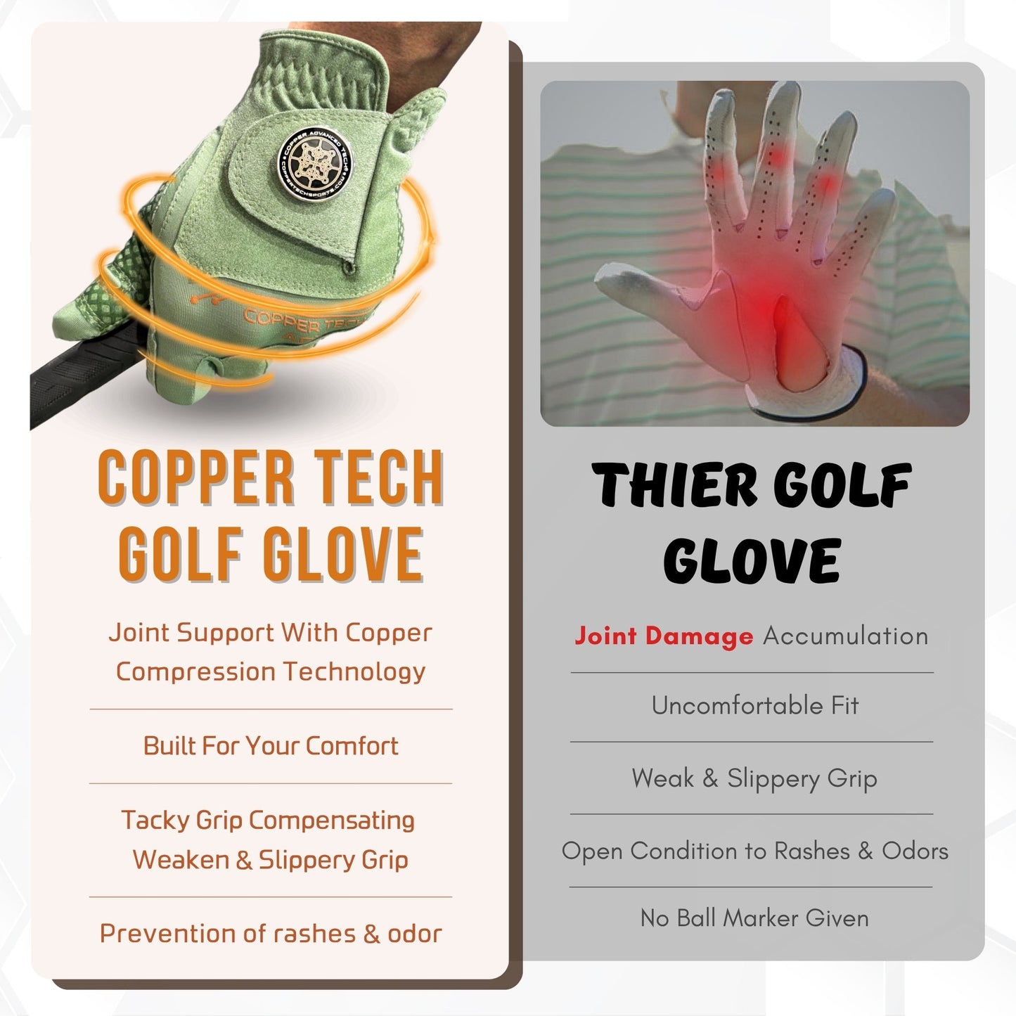 Copper Advanced Tech 2.0 Men's Golf Gloves [Worn on Right Hand]