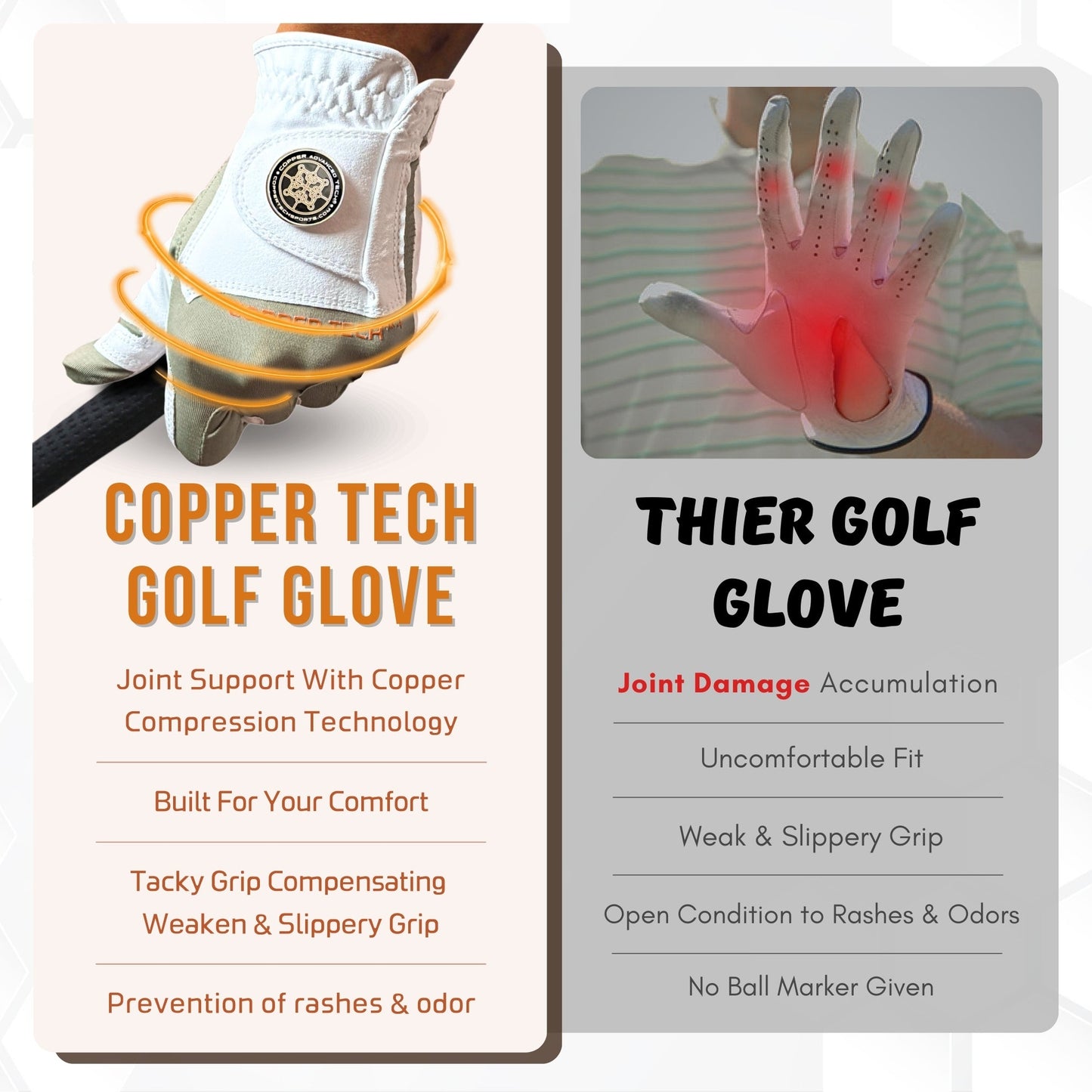 Copper Tech Plus Men's Golf Gloves [Worn on Right Hand]