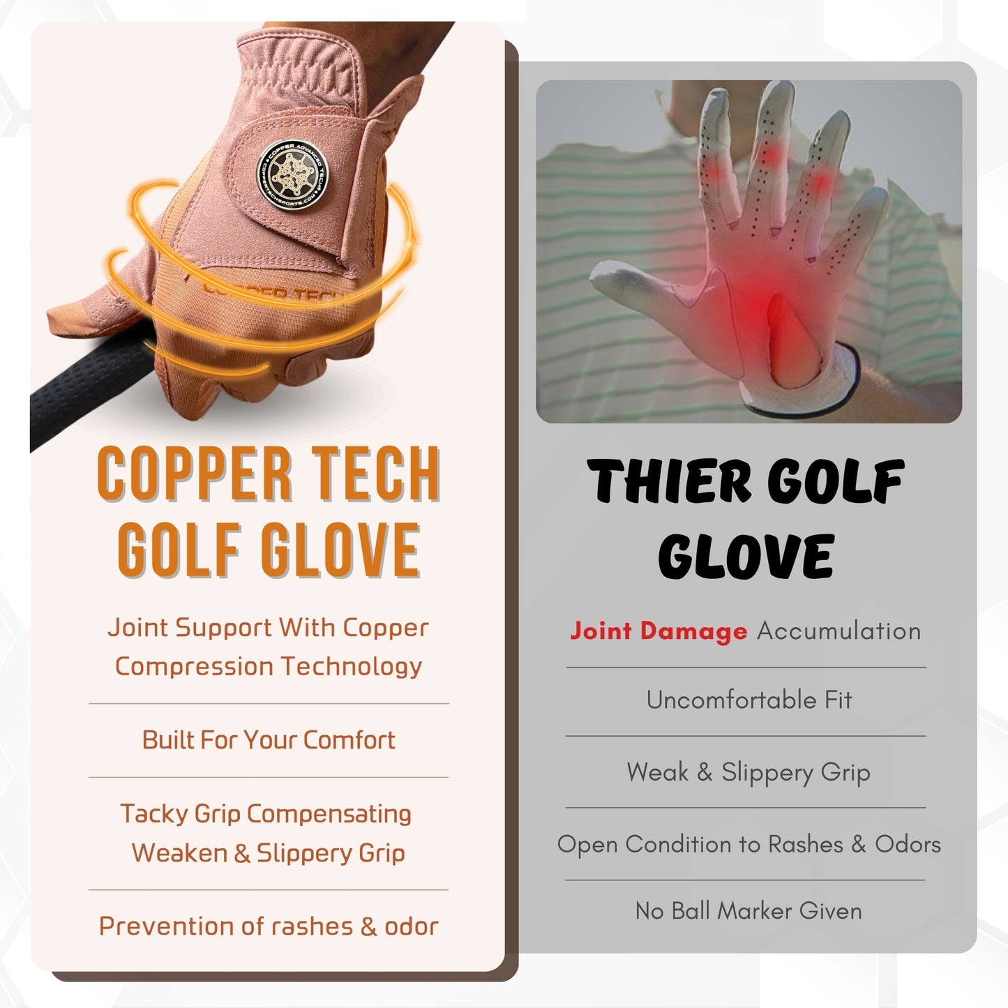 Copper Tech Plus Men's Golf Gloves [Worn on Left Hand]
