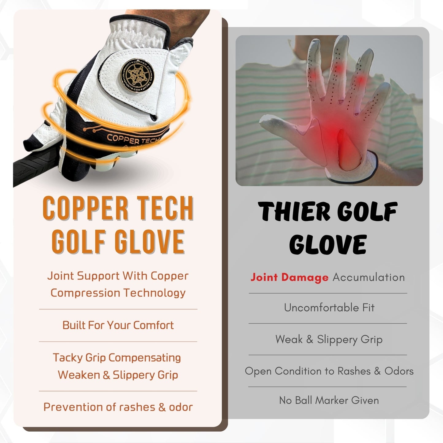 Copper Advanced Tech 2.0 Men's Golf Gloves [Worn on Left Hand]