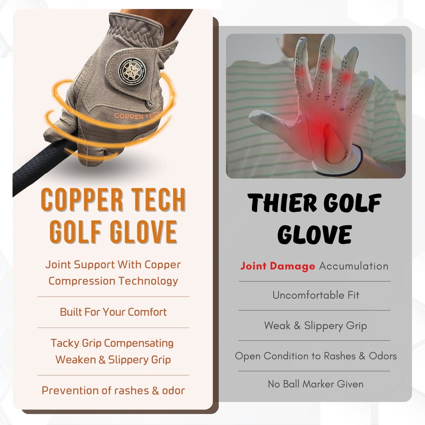 Copper Tech Plus Men's Golf Gloves [Worn on Left Hand]