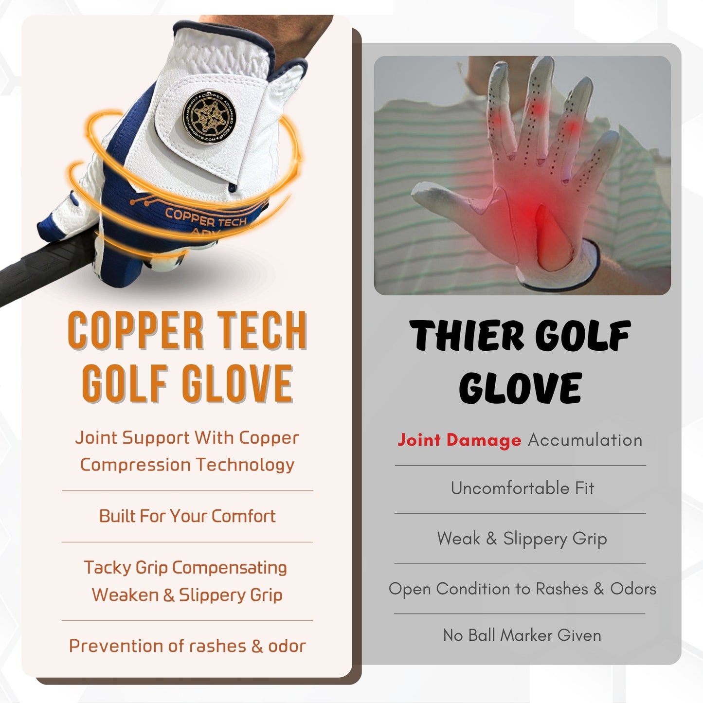Copper Advanced Tech 2.0 Men's Golf Gloves [Worn on Right Hand]