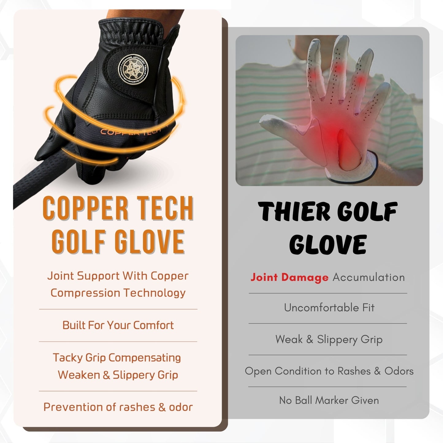 Copper Tech Plus Men's Golf Gloves [Worn on Right Hand]