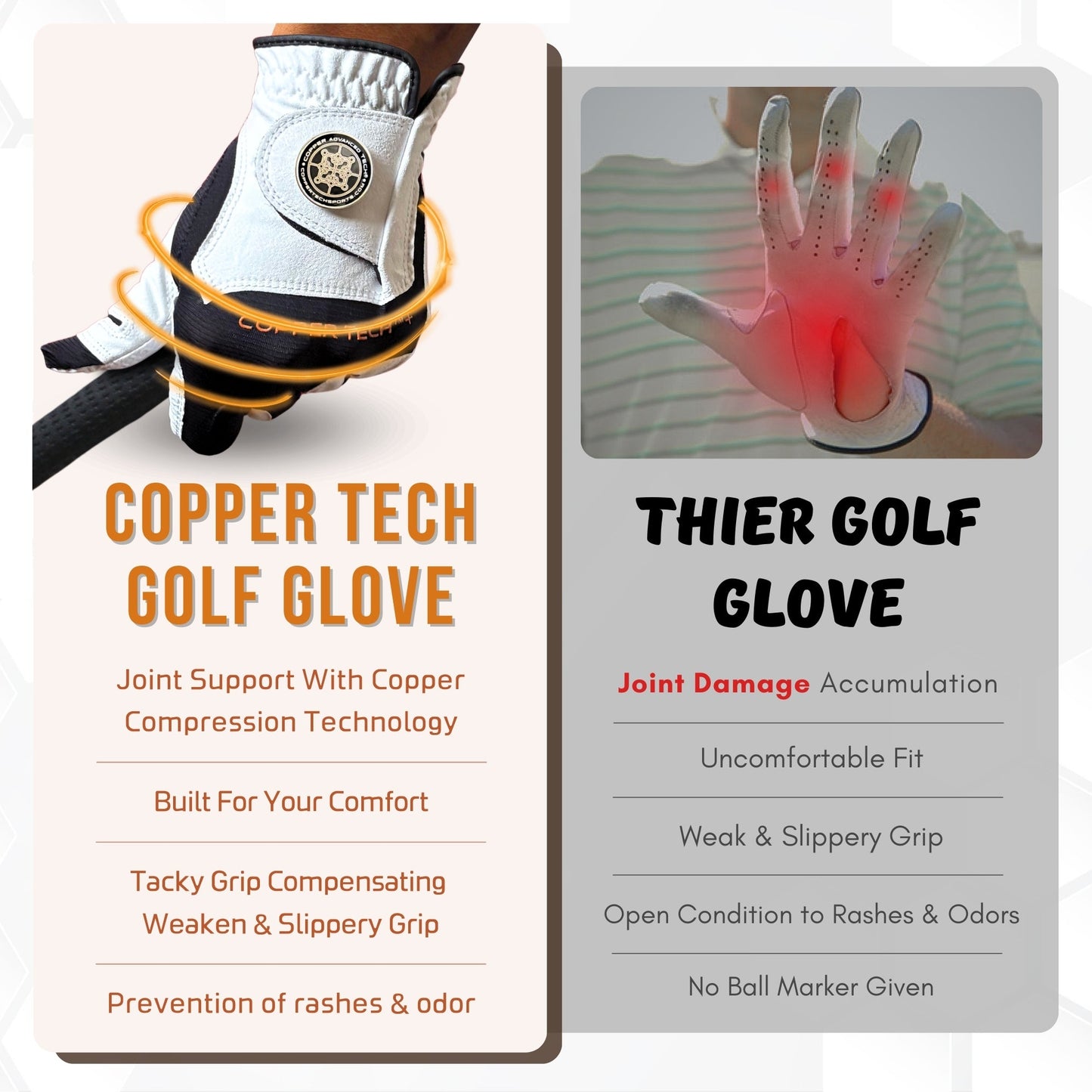 Copper Tech Plus Men's Golf Gloves [Worn on Left Hand]