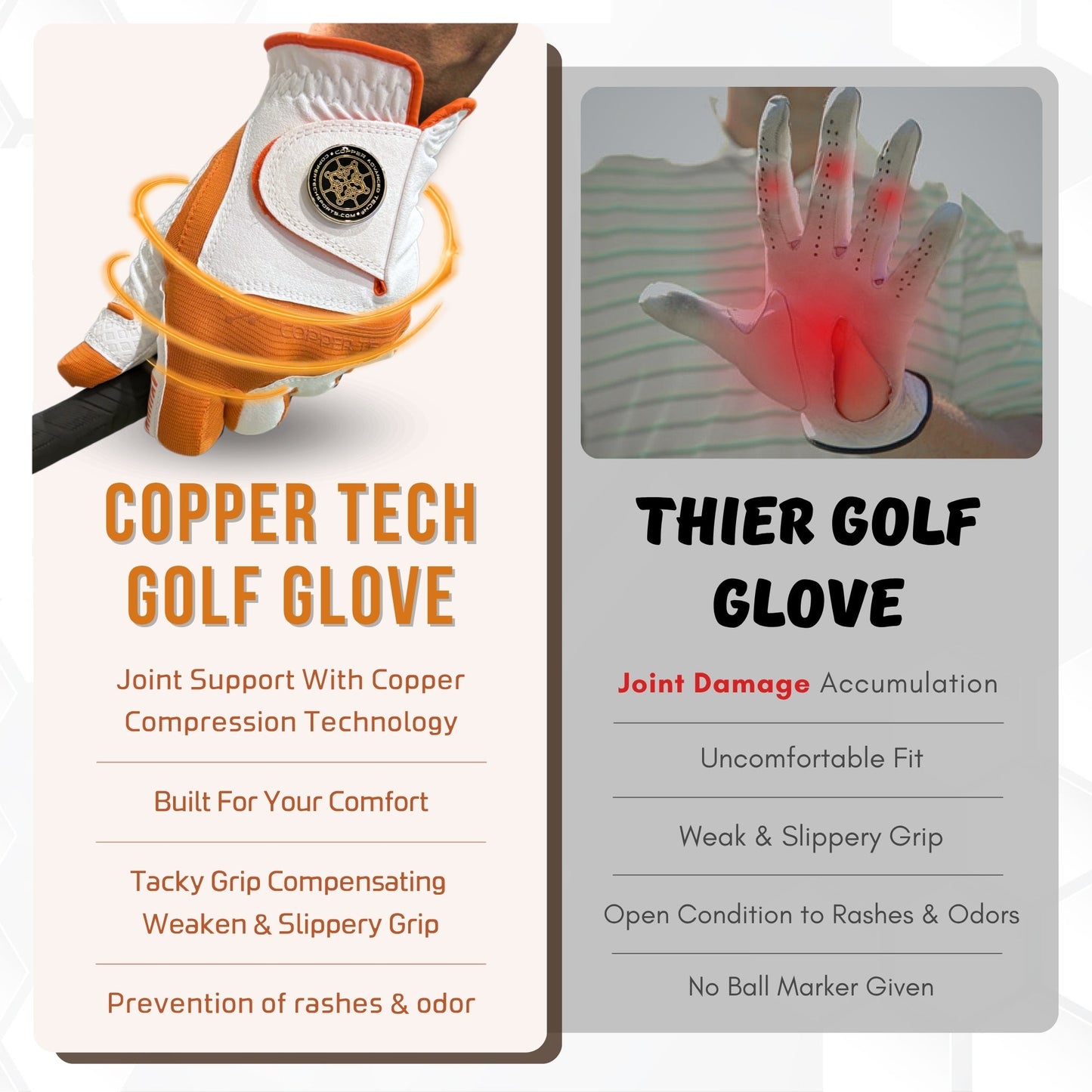 Copper Advanced Tech 2.0 Men's Golf Gloves [Worn on Right Hand]
