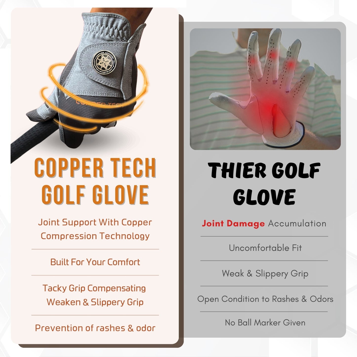 Copper Tech Plus Men's Golf Gloves [Worn on Right Hand]