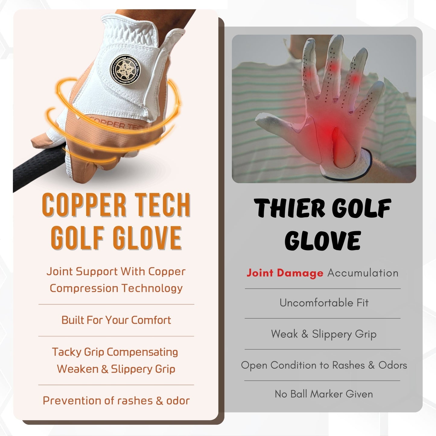 Copper Tech Plus Men's Golf Gloves [Worn on Left Hand]