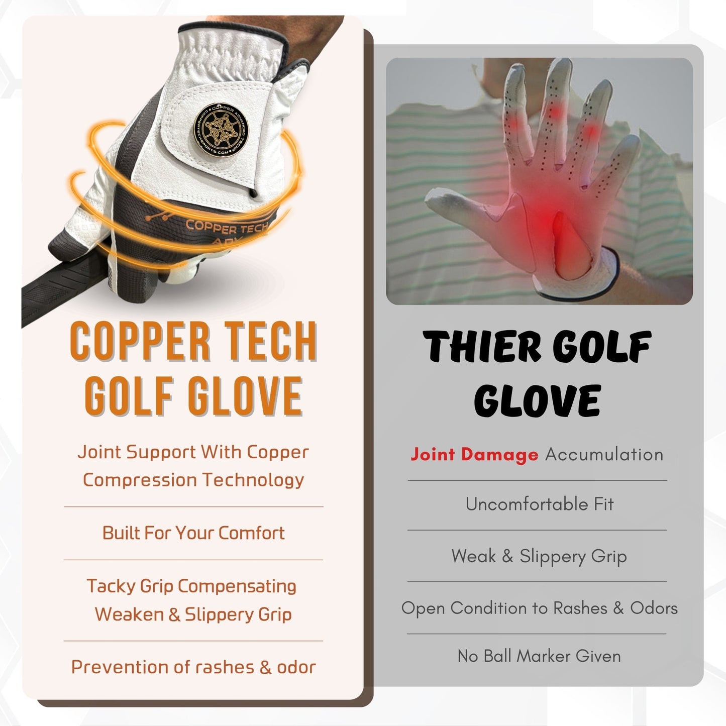 Copper Advanced Tech 2.0 Men's Golf Gloves [Worn on Right Hand]