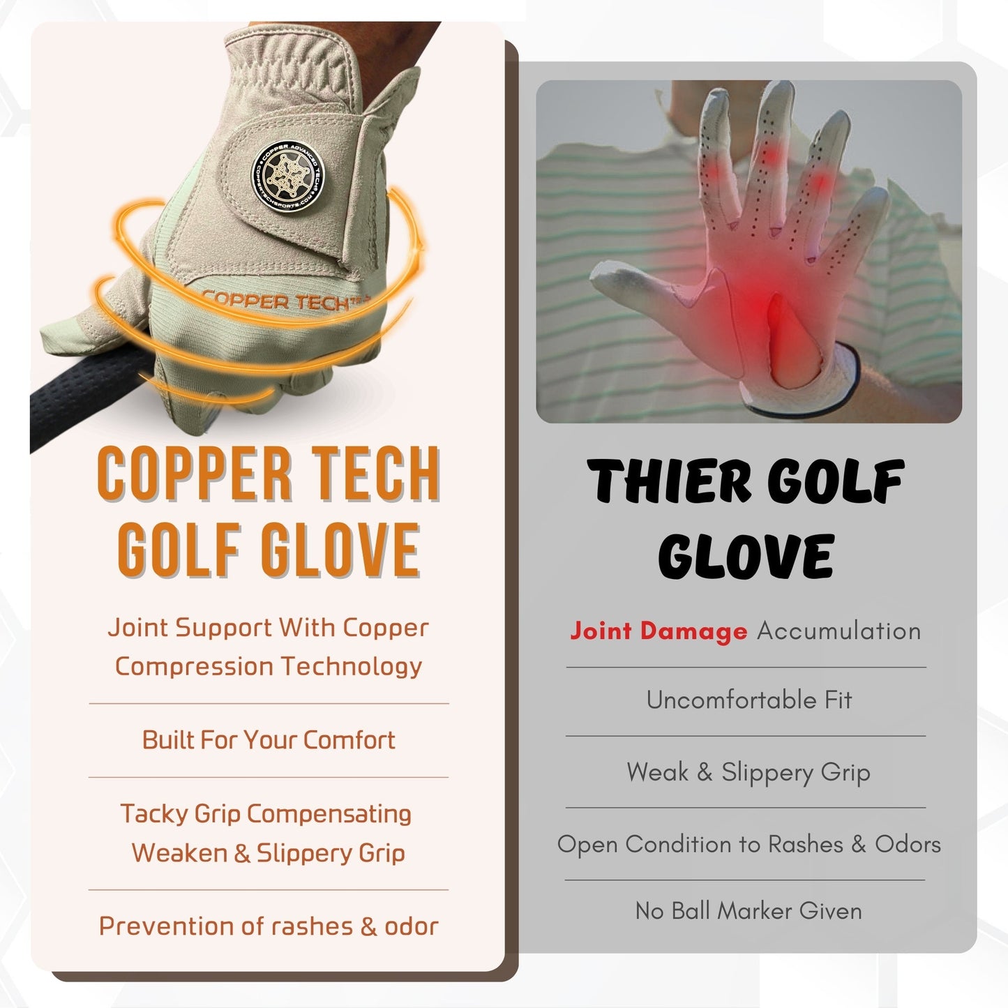 Copper Tech Plus Men's Golf Gloves [Worn on Left Hand]