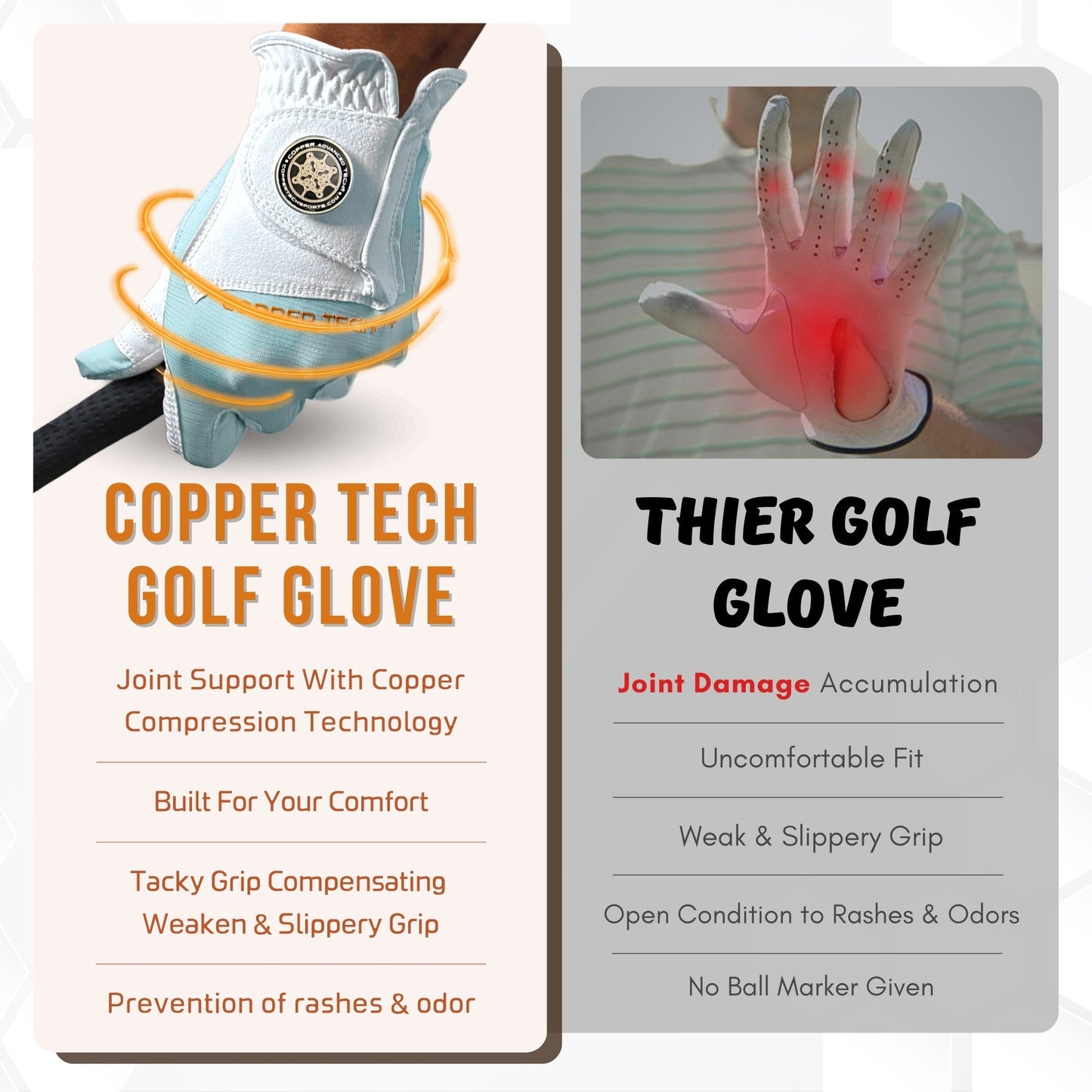 Copper Tech Plus Men's Golf Gloves [Worn on Right Hand]