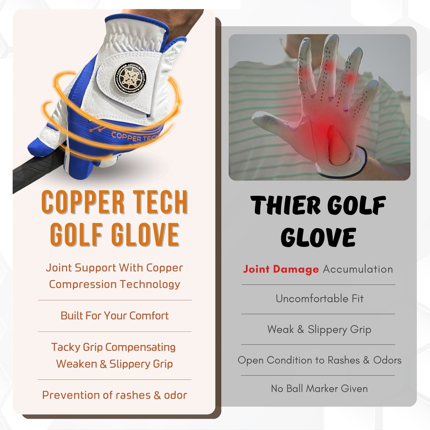 Copper Advanced Tech 2.0 Men's Golf Gloves [Worn on Right Hand]
