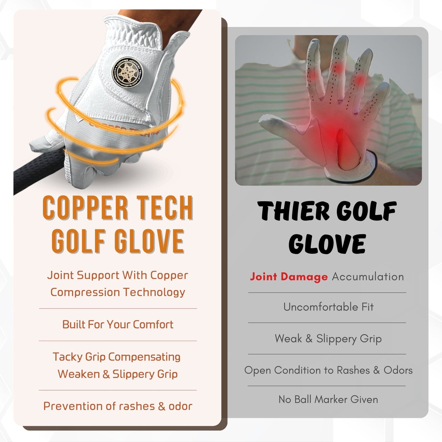 Copper Tech Plus Men's Golf Gloves [Worn on Left Hand]