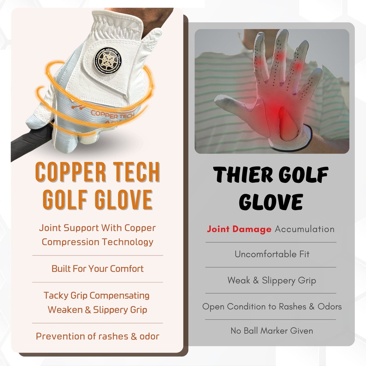 Copper Advanced Tech 2.0 Men's Golf Gloves [Worn on Right Hand]