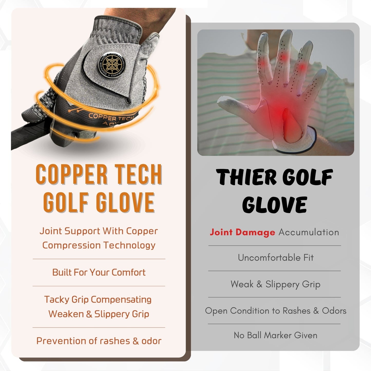 Copper Advanced Tech 2.0 Men's Golf Gloves [Worn on Left Hand]