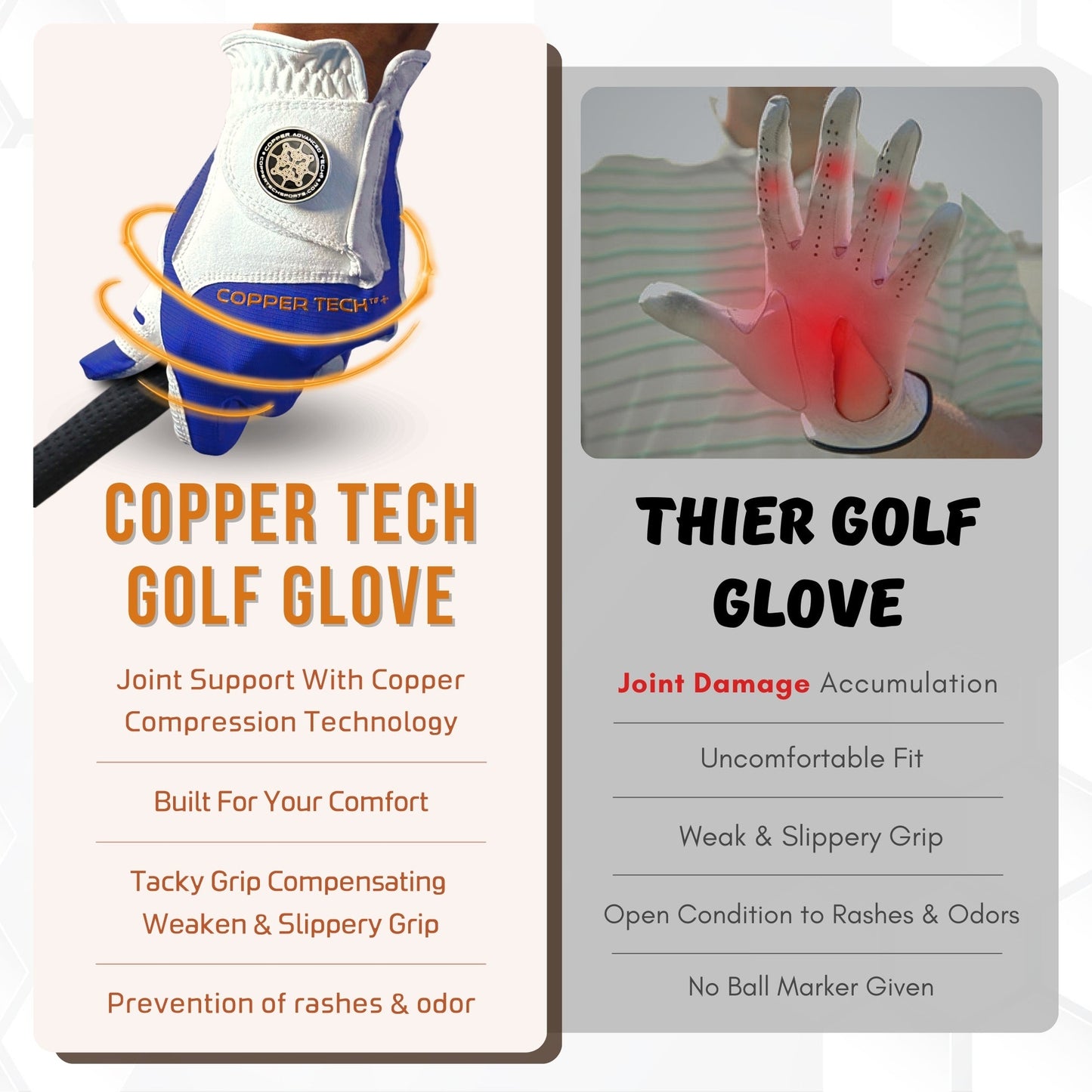 Copper Tech Plus Men's Golf Gloves [Worn on Right Hand]