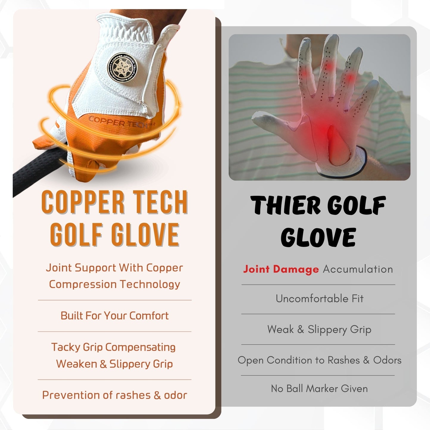 Copper Tech Plus Men's Golf Gloves [Worn on Right Hand]