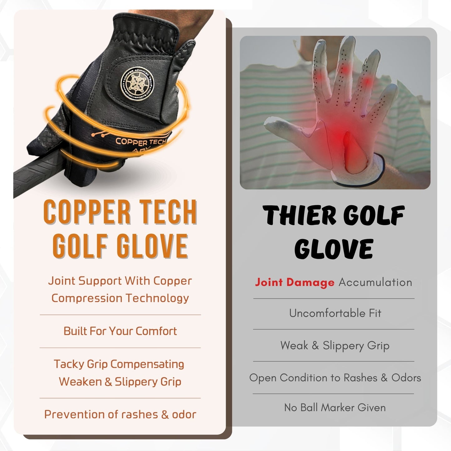 Copper Advanced Tech 2.0 Men's Golf Gloves [Worn on Right Hand]
