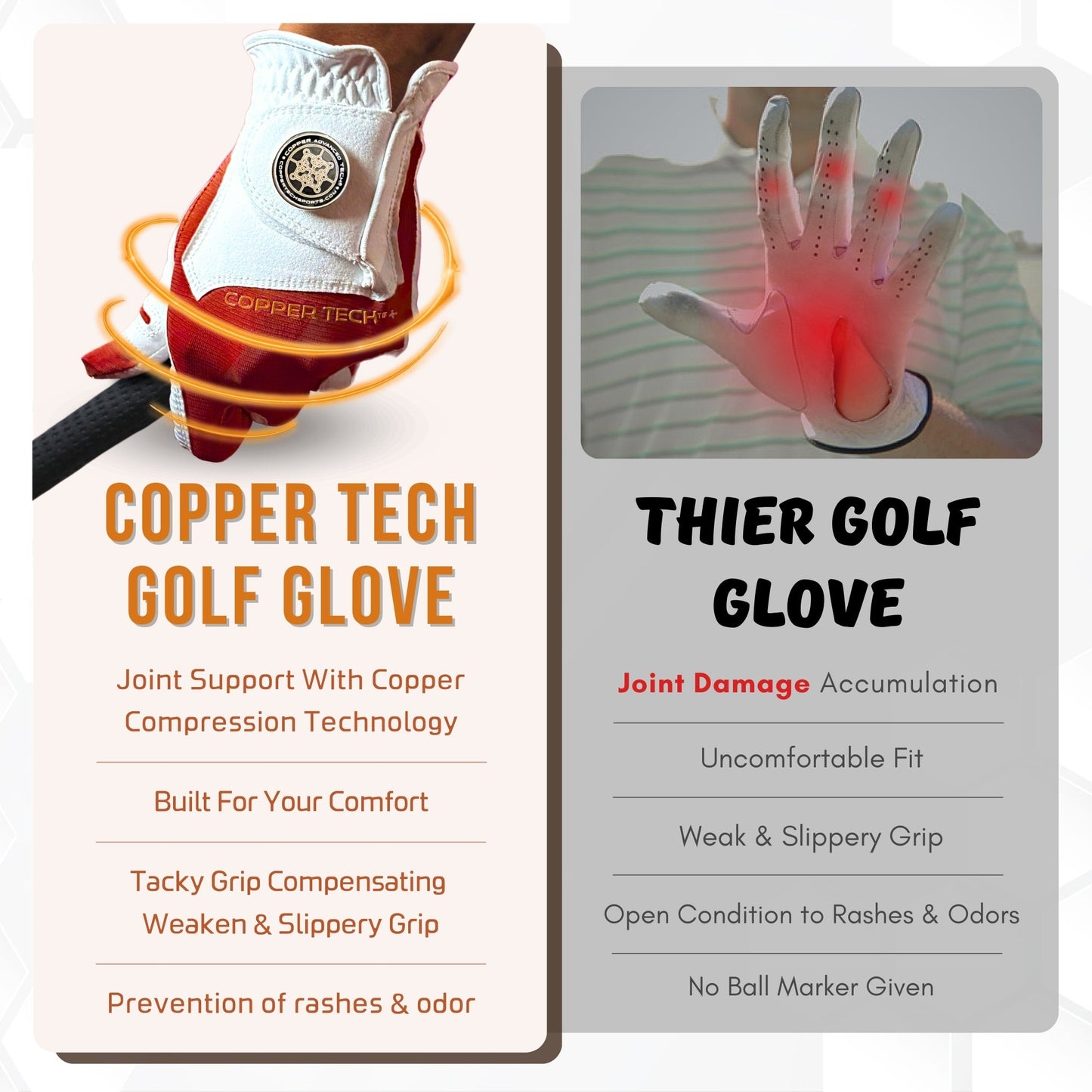 Copper Tech Plus Men's Golf Gloves [Worn on Right Hand]