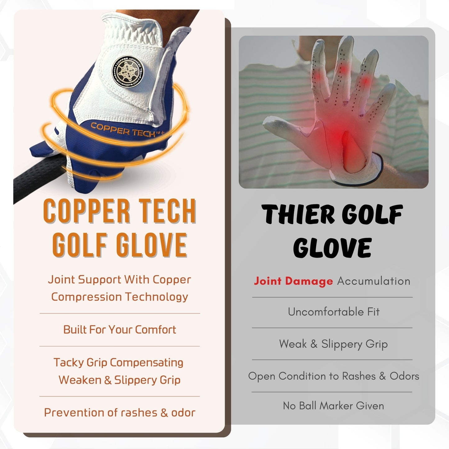 Copper Tech Plus Men's Golf Gloves [Worn on Left Hand]