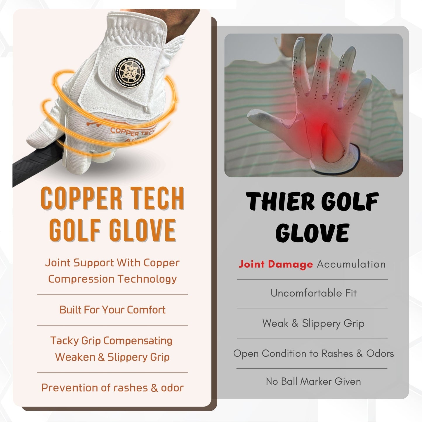 Copper Advanced Tech 2.0 Men's Golf Gloves [Worn on Right Hand]