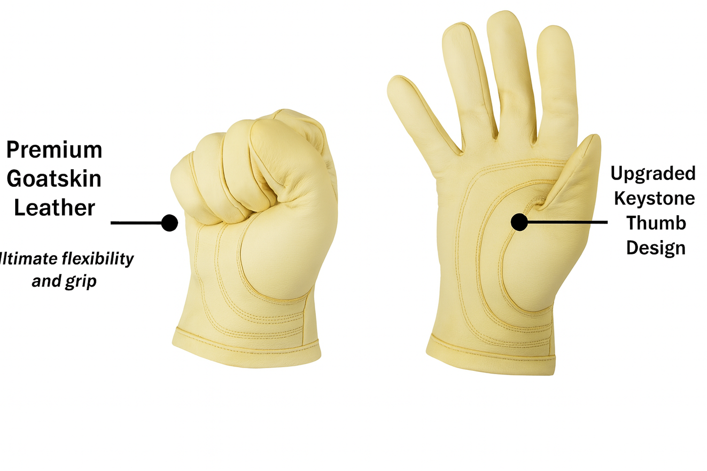 Copper Advanced Tech Work Gloves – Durable Ranch & Utility Wear