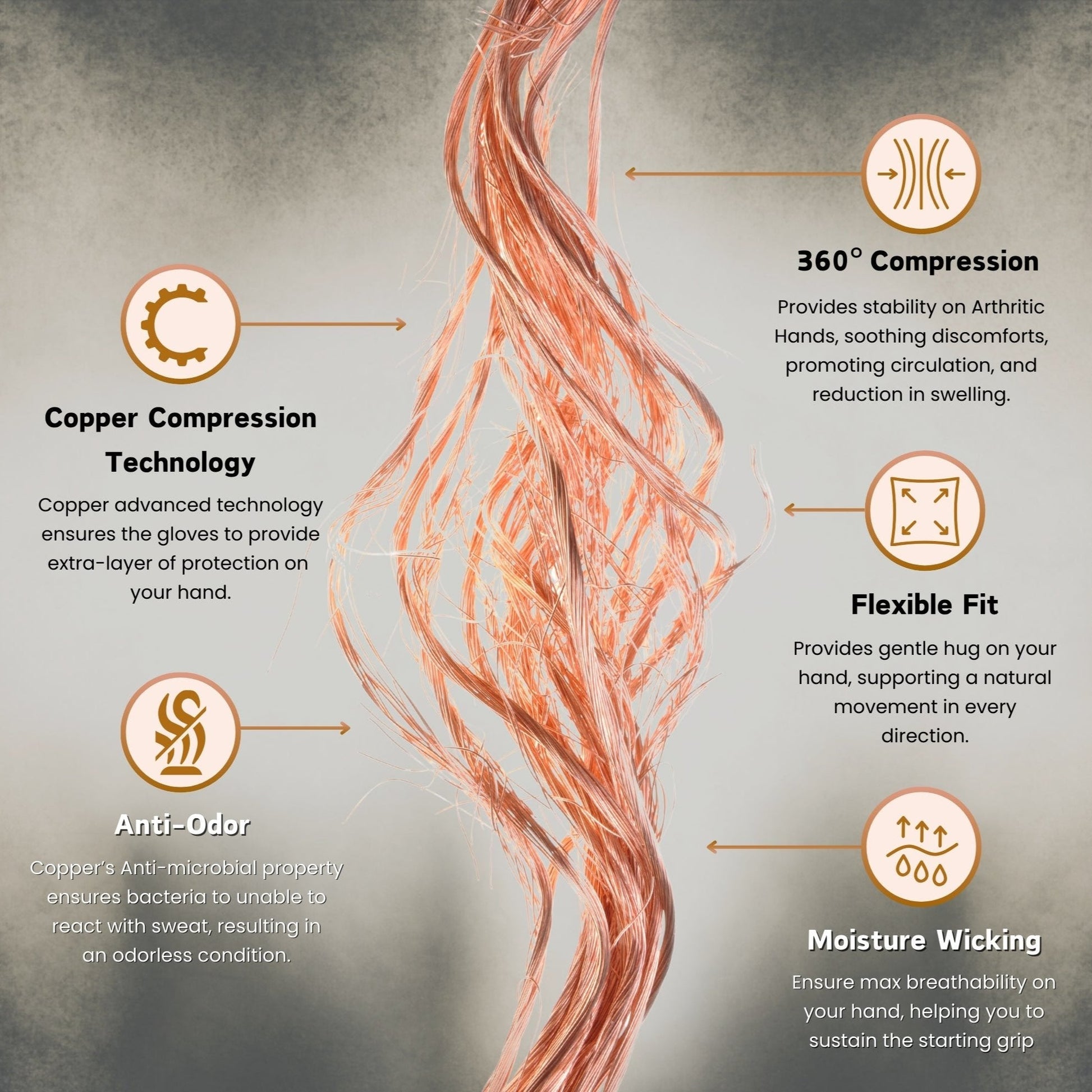 Men’s Skeleton Copper Tech Plus golf glove right handed golfers for left hand